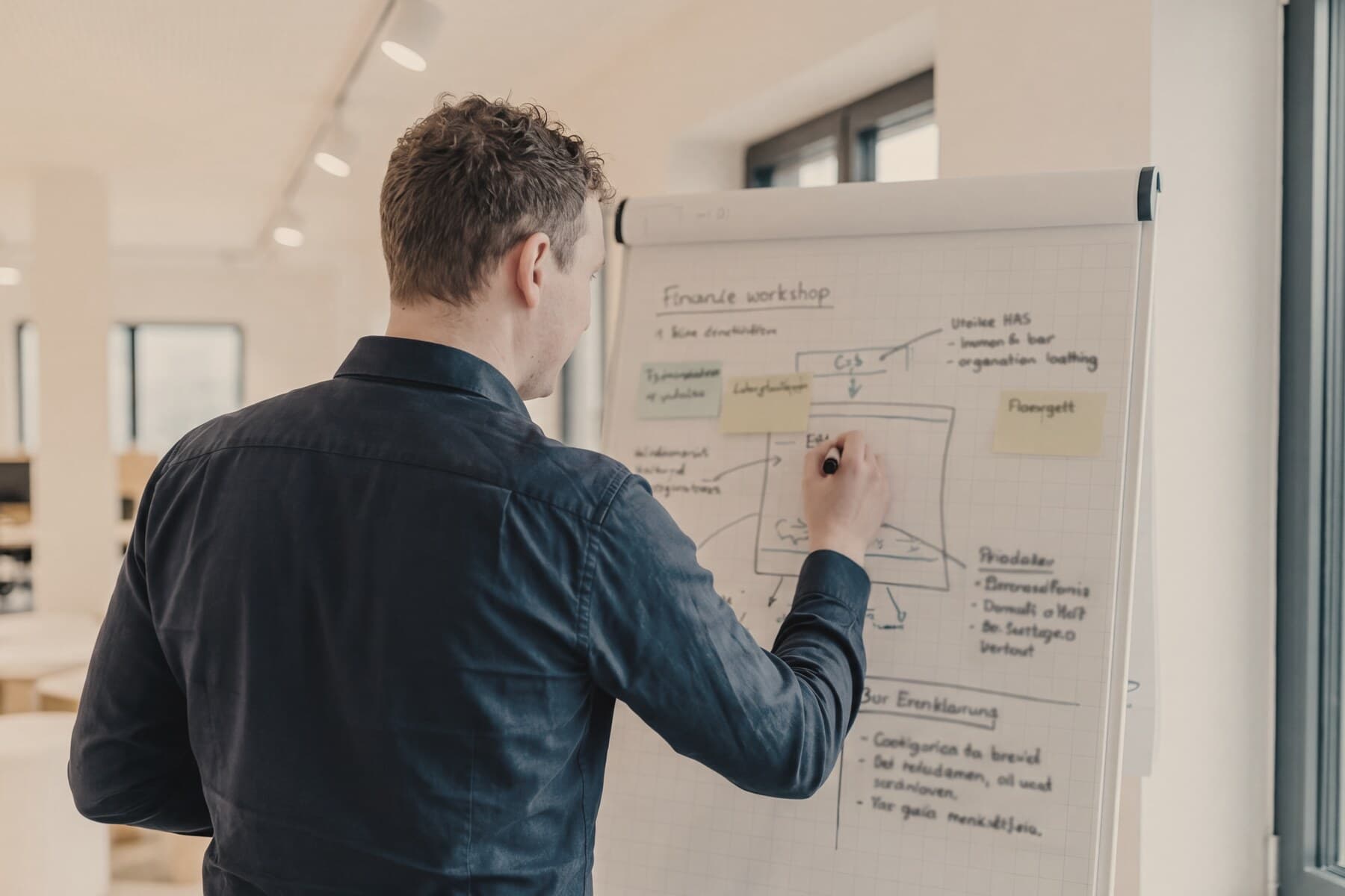 Benjamin Bosmans werkt rond AI met een team aan een flipchart tijdens een workshop